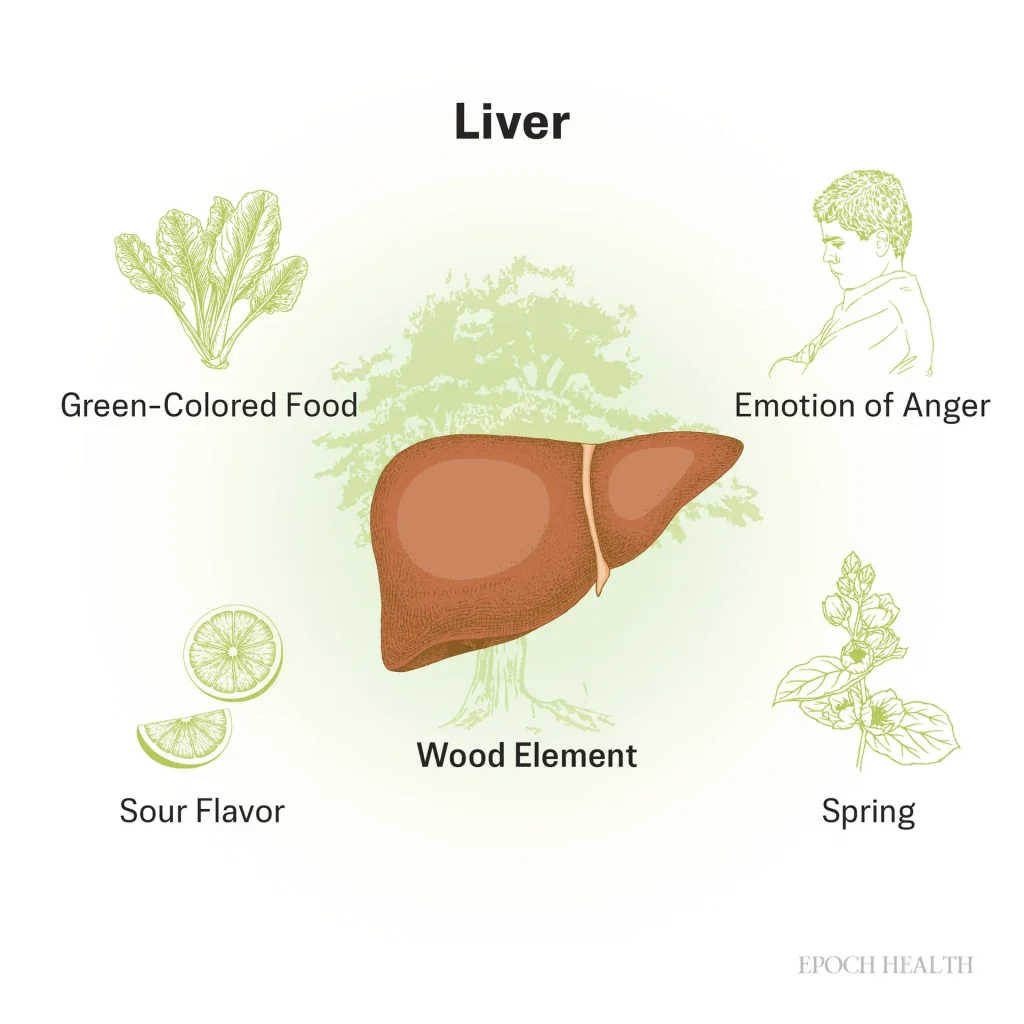 (Illustration by The Epoch Times, Shutterstock)