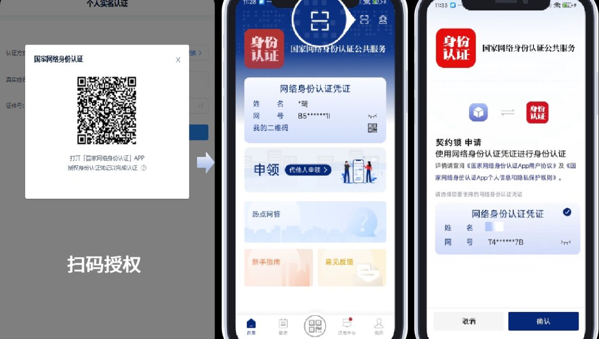Национальная система аутентификации в интернете